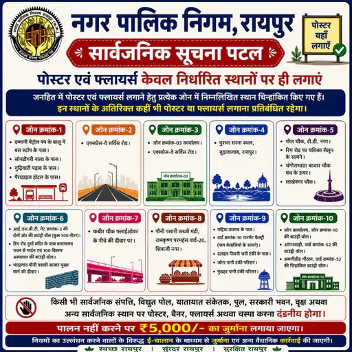 Raipur Advertisement Rule