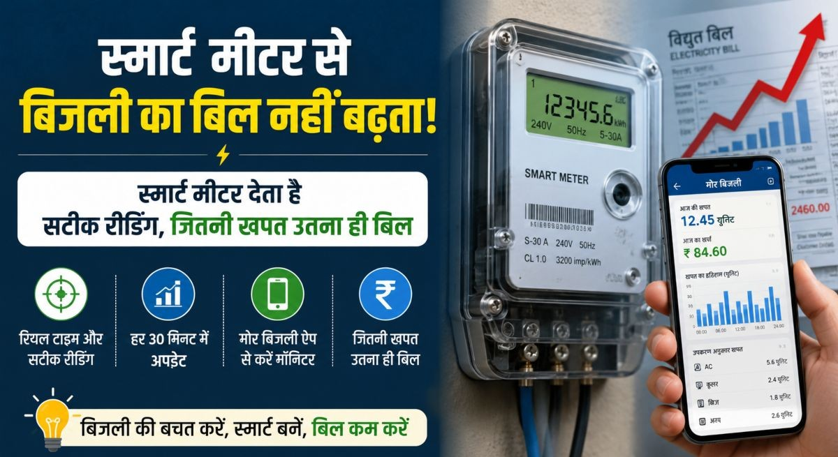 CSPDCL Smart Meter