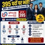 UBI Recruitment 2026