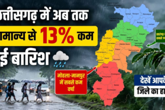 Chhattisgarh Weather Update 