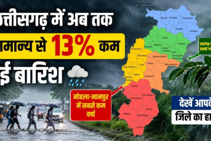 Chhattisgarh Weather Update 