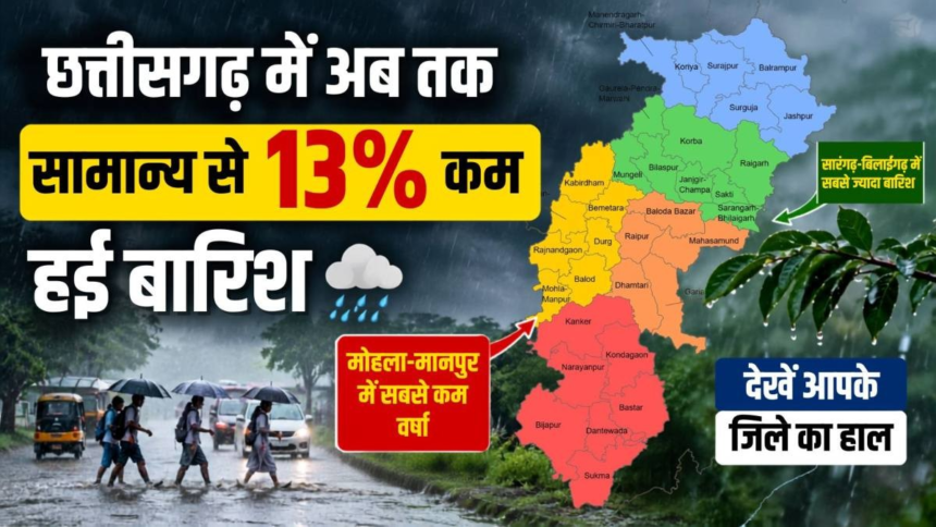 Chhattisgarh Weather Update