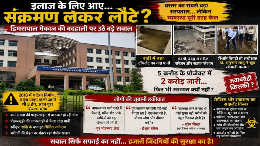 Jagdalpur hospital negligence