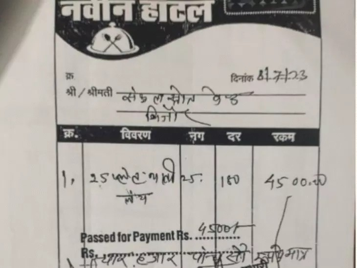 Medical Bill Scam : फर्जी मेडिकल बिल से 30 लाख की हेराफेरी, संकुल समन्वयक दंपती पर FIR