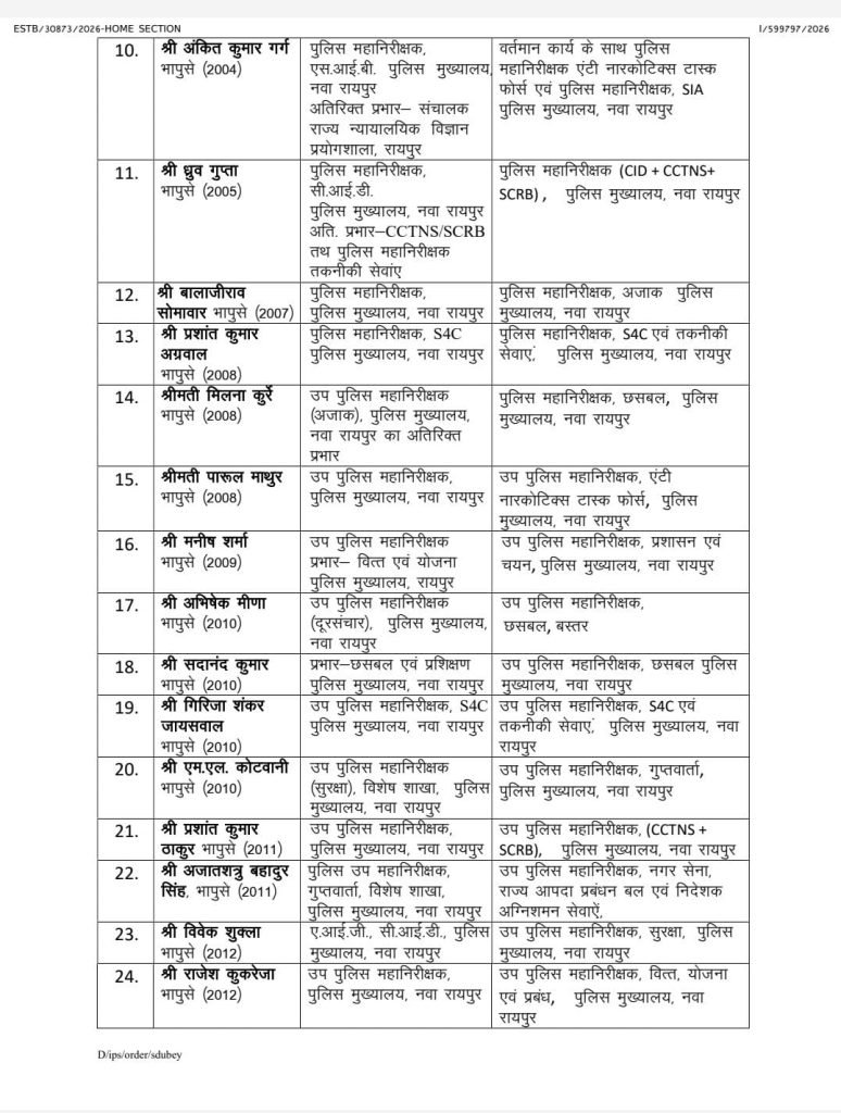 IPS Transfer 