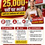 India Post GDS Recruitment 2026