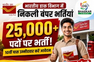 India Post GDS Recruitment 2026