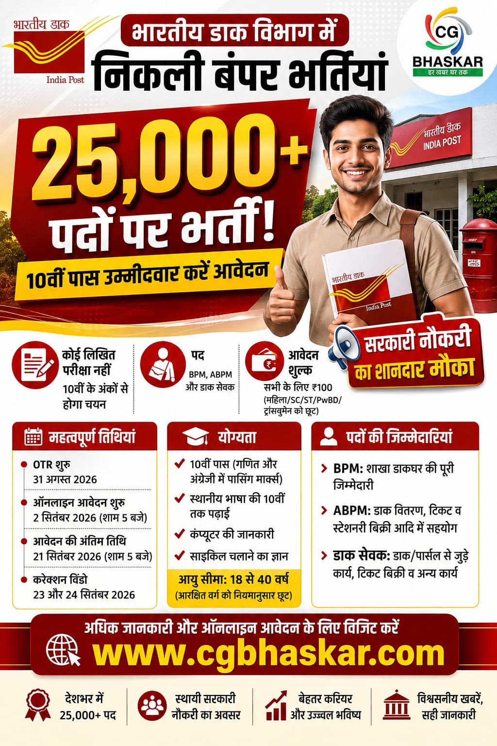 India Post GDS Recruitment 2026