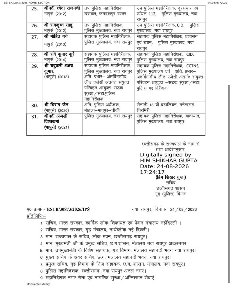 IPS Transfer 