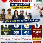 Government Jobs 2026