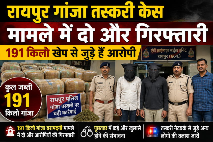 Raipur Ganja Smuggling Case