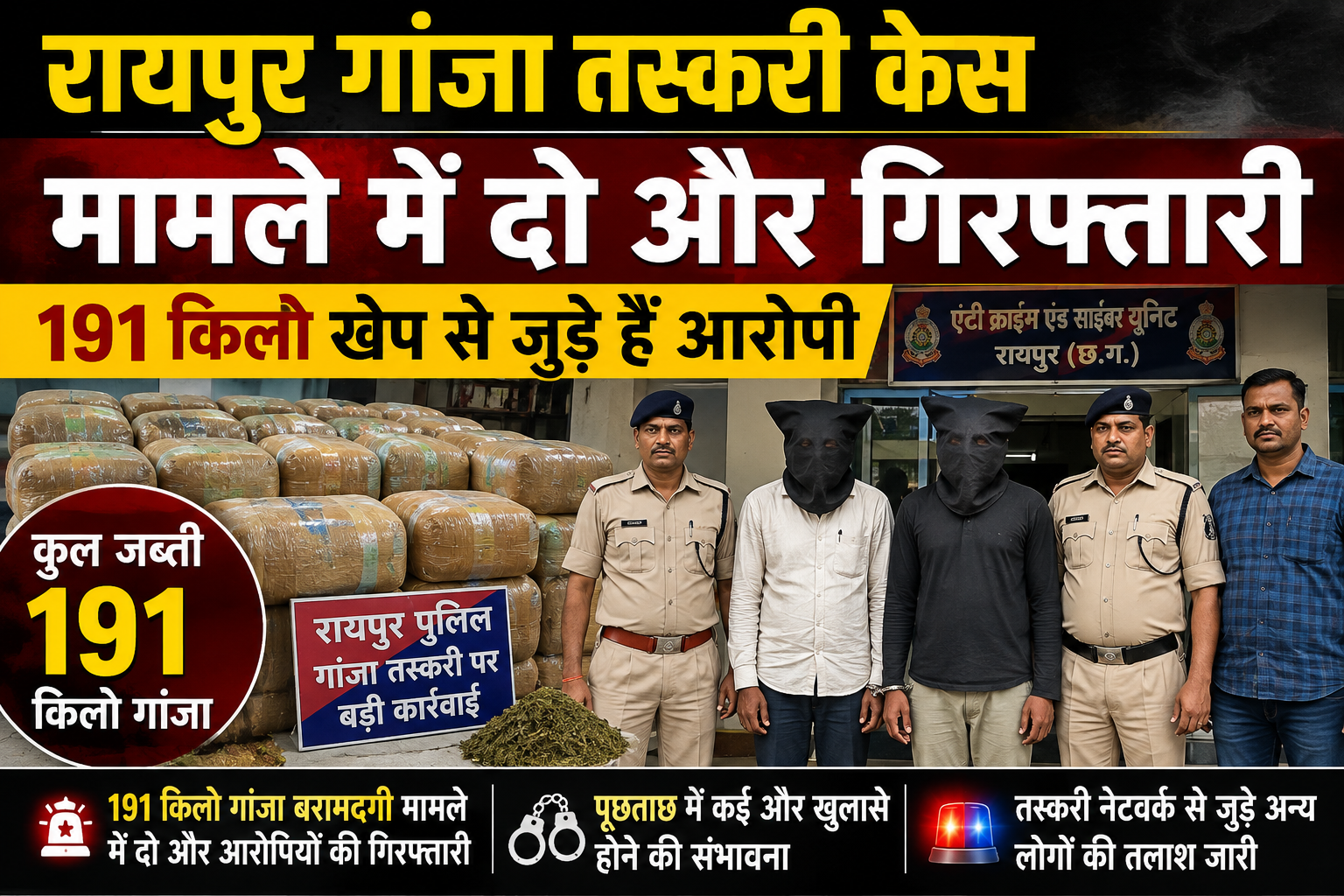 Raipur Ganja Smuggling Case