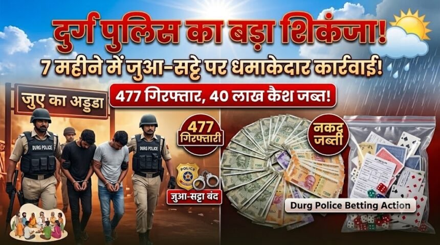 Betting Action Durg Police : 7 महीने में जुआ-सट्टे पर दुर्ग पुलिस का बड़ा शिकंजा, 477 गिरफ्तार, 40 लाख कैश जब्त