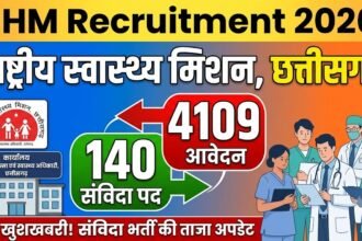 NHM Recruitment 2026 : राष्ट्रीय स्वास्थ्य मिशन के 140 संविदा पदों के लिए आए 4109 आवेदन