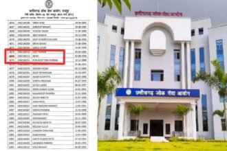 SI Result Controversy  : छत्तीसगढ़ एसआई परीक्षा विवाद पर बड़ा अपडेट, CGPSC ने कहा- भ्रामक जानकारी से रहें सावधान