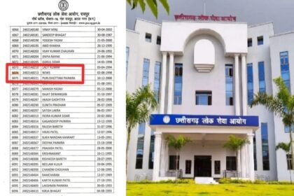 SI Result Controversy  : छत्तीसगढ़ एसआई परीक्षा विवाद पर बड़ा अपडेट, CGPSC ने कहा- भ्रामक जानकारी से रहें सावधान