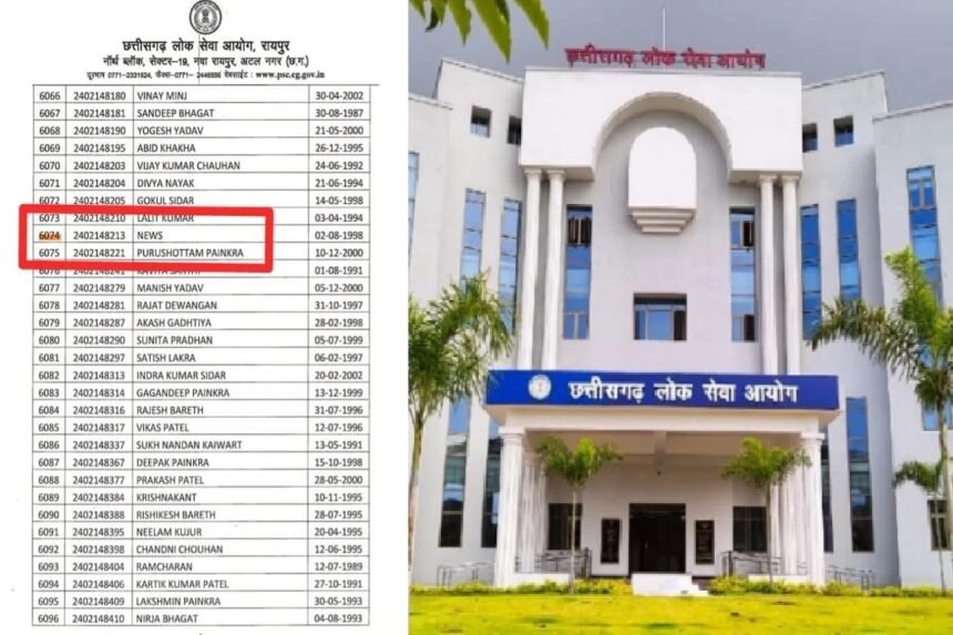 SI Result Controversy  : छत्तीसगढ़ एसआई परीक्षा विवाद पर बड़ा अपडेट, CGPSC ने कहा- भ्रामक जानकारी से रहें सावधान