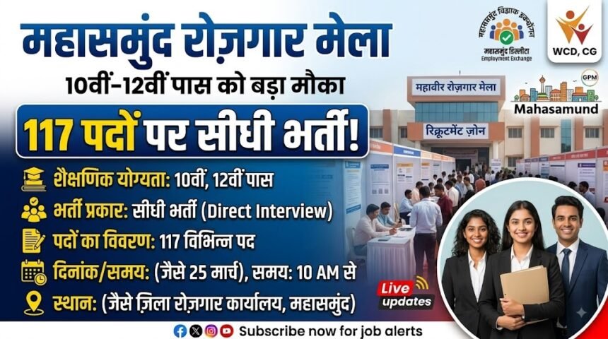 Mahasamund Job Fair : 10वीं-12वीं पास को बड़ा मौका, 117 पदों पर सीधी भर्ती