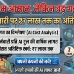 AI Cost : AI से काम आसान, लेकिन कंपनियों की बढ़ी लागत, एक कर्मचारी पर 7 लाख तक खर्च
