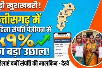 Women Property Ownership : छत्तीसगढ़ में महिलाओं के नाम संपत्ति पंजीयन में 51% उछाल