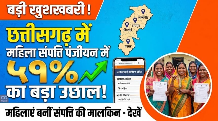 Women Property Ownership : छत्तीसगढ़ में महिलाओं के नाम संपत्ति पंजीयन में 51% उछाल