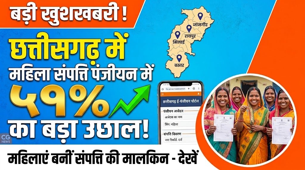 Women Property Ownership : छत्तीसगढ़ में महिलाओं के नाम संपत्ति पंजीयन में 51% उछाल