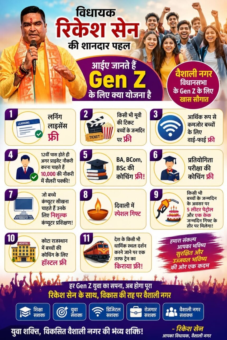 Vaishali Nagar Welfare Scheme : वैशाली नगर में Gen Z से 60 वर्ष तक के नागरिकों के लिए 16 नई योजनाएं शुरू करेंगे विधायक रिकेश सेन