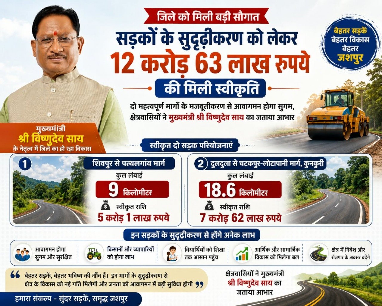 Jashpur Road Project
