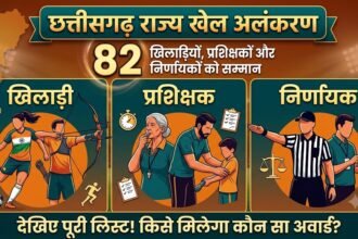 Chhattisgarh State Sports Award  :  82 खिलाड़ियों, प्रशिक्षकों और निर्णायकों को मिलेगा राज्य खेल अलंकरण