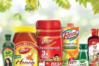 FSSAI Action on Dabur
