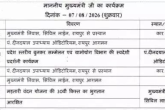 Mahtari Vandan Yojana