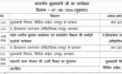 Mahtari Vandan Yojana