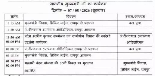Mahtari Vandan Yojana