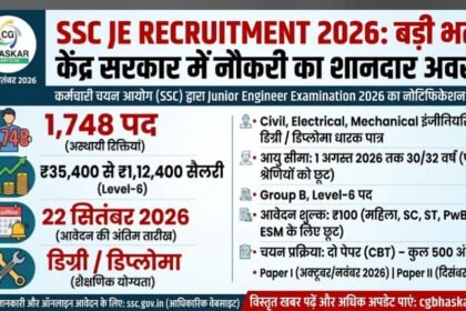 SSC JE Recruitment 2026