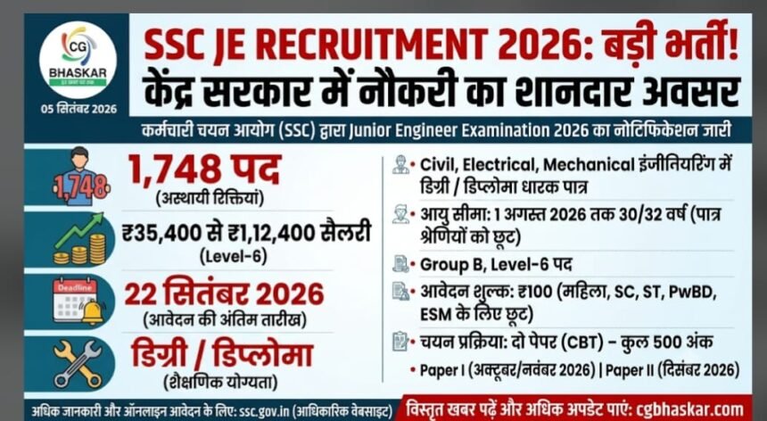 SSC JE Recruitment 2026