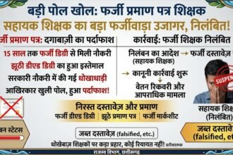 Farji Praman Patra Teacher : फर्जी डीएड से मिली नौकरी, 15 साल बाद खुली पोल; सहायक शिक्षक निलंबित