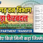 Forest Department Transfer : छत्तीसगढ़ वन विभाग में बड़ा फेरबदल, 64 ACF की नवीन पदस्थापना सूची जारी