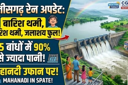 Chhattisgarh Rain Update : बारिश की रफ्तार थमी, जलाशय हुए फुल! 25 बांधों में 90% से ज्यादा पानी, महानदी उफान पर