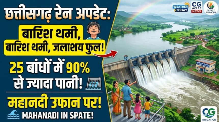 Chhattisgarh Rain Update : बारिश की रफ्तार थमी, जलाशय हुए फुल! 25 बांधों में 90% से ज्यादा पानी, महानदी उफान पर
