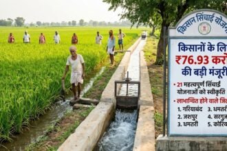 Kisan Sinchai Yojana