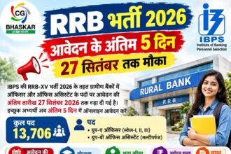 RRB Recruitment 2026