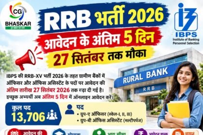 RRB Recruitment 2026