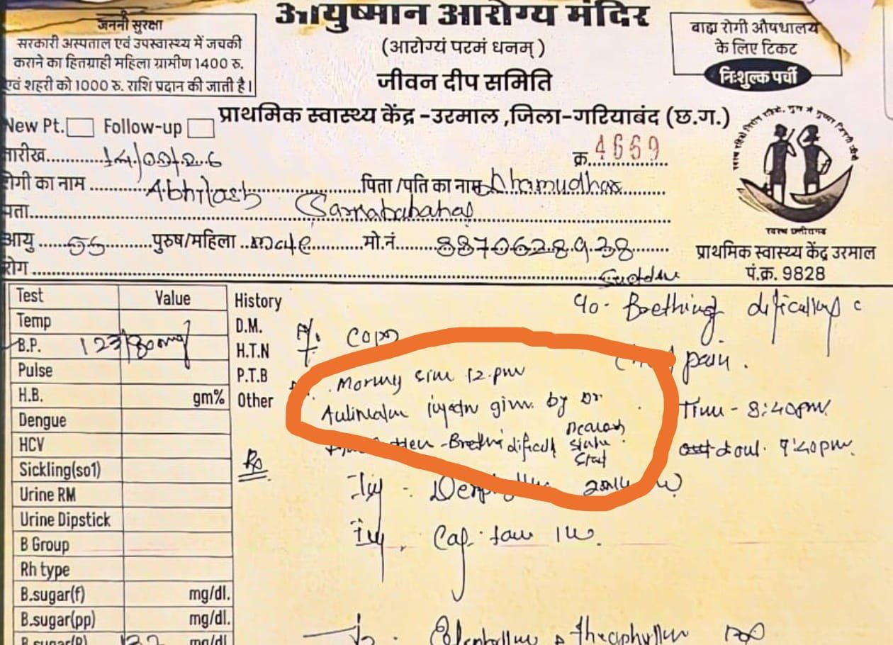 Abhilash Netam Death