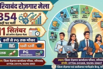 Gariaband Rojgar Mela