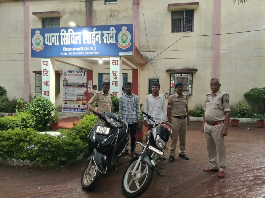 Dhamtari Crime News