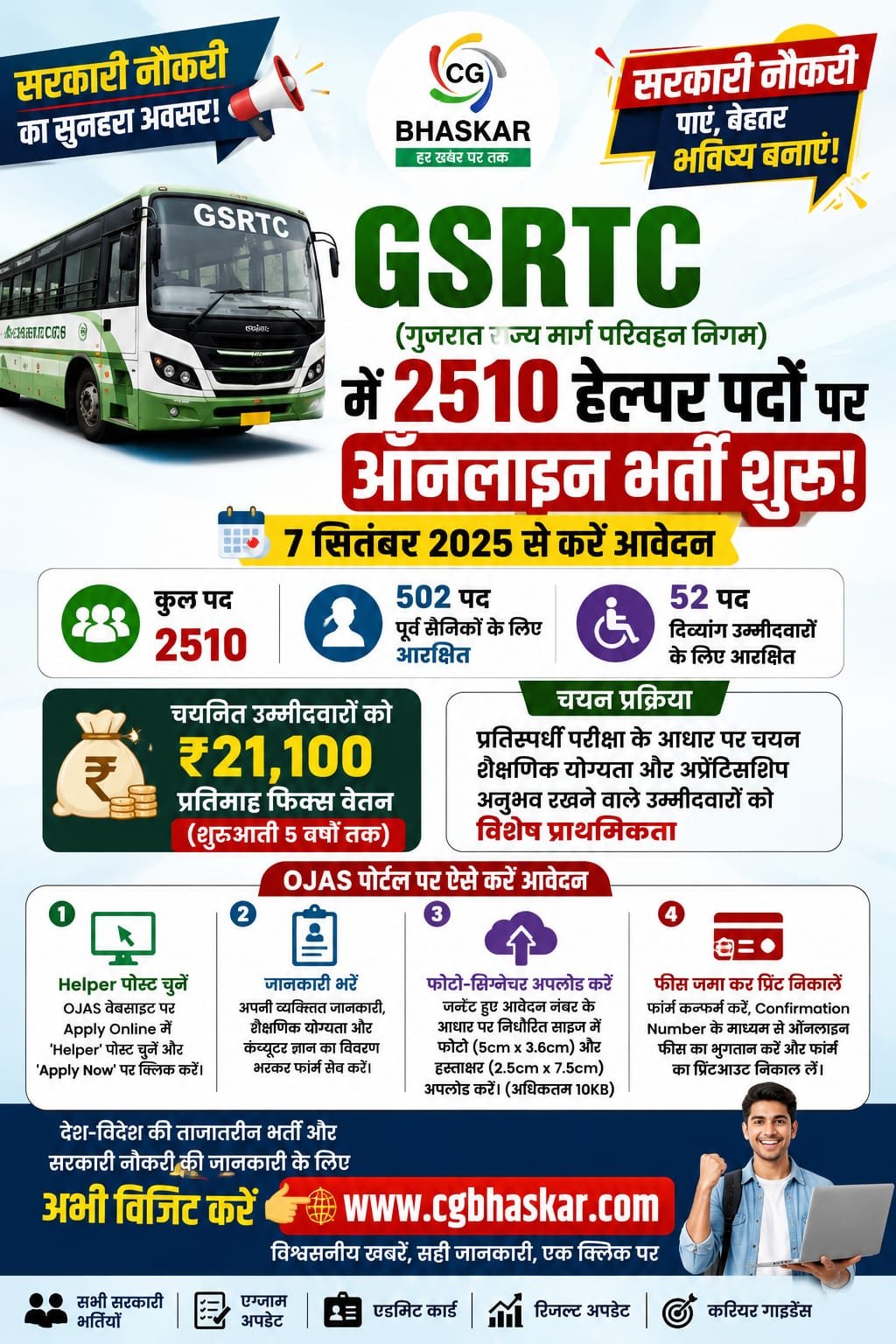 GSRTC Recruitment 2026