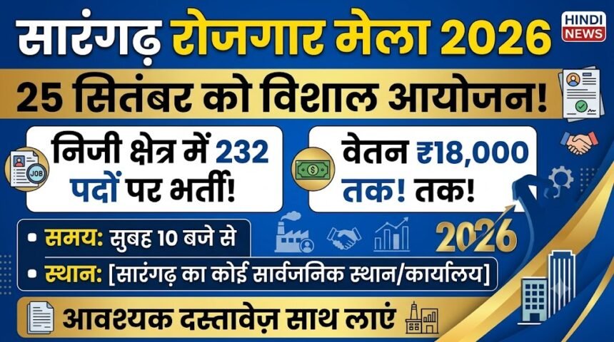 Sarangarh Job Fair 2026 : 25 सितंबर को रोजगार मेला, निजी क्षेत्र में 232 पदों पर भर्ती, 18 हजार तक वेतन