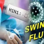 H1N1 Cases in Durg
