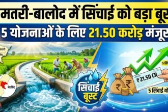 Dhamtari Balod Irrigation : धमतरी-बालोद में सिंचाई को बड़ा बूस्ट, 5 योजनाओं के लिए 21.50 करोड़ मंजूर