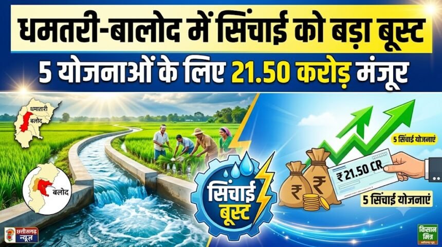 Dhamtari Balod Irrigation : धमतरी-बालोद में सिंचाई को बड़ा बूस्ट, 5 योजनाओं के लिए 21.50 करोड़ मंजूर